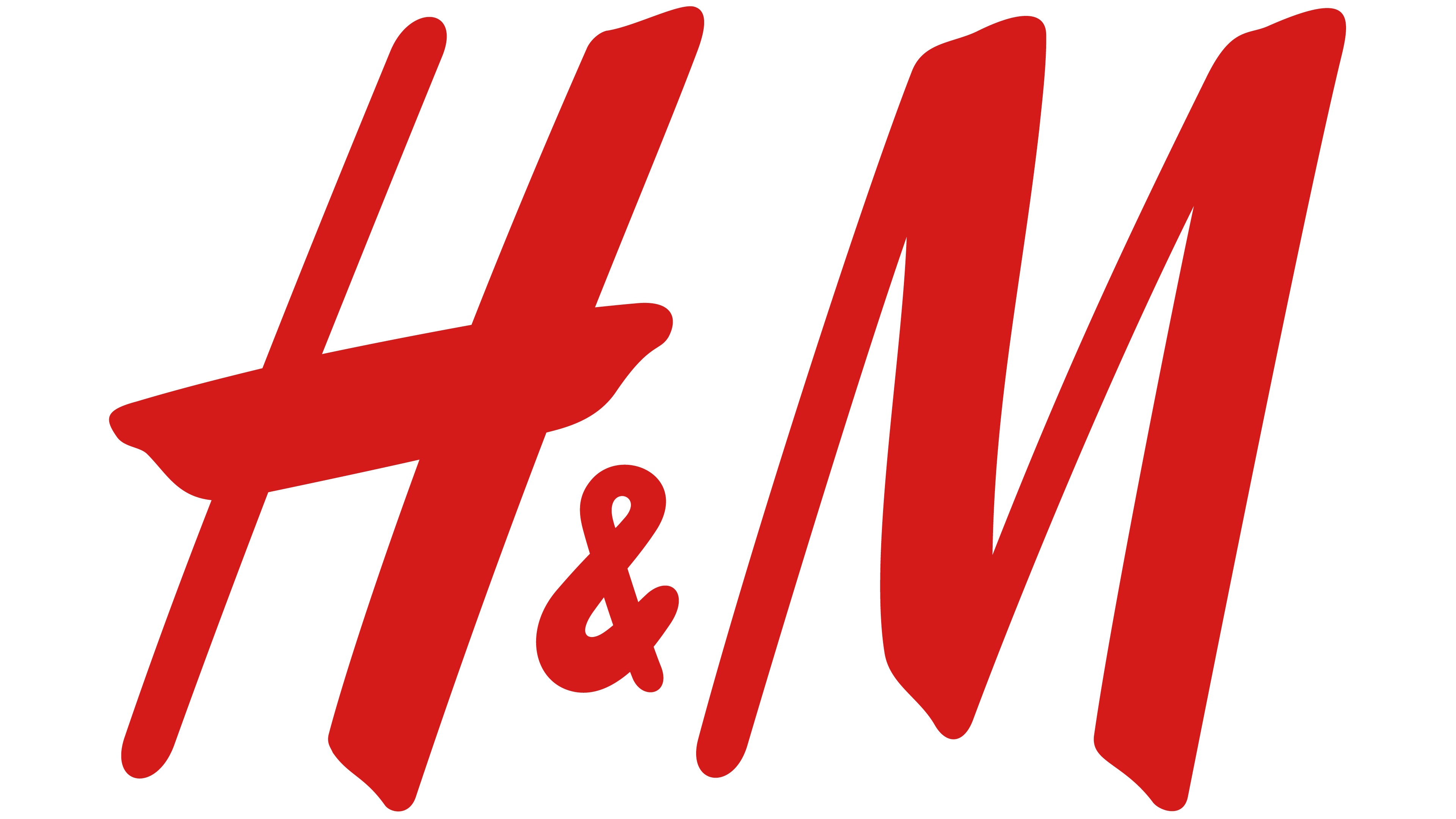 Descuento De 10% Para Primer Pedido En H&M Coupons & Promo Codes